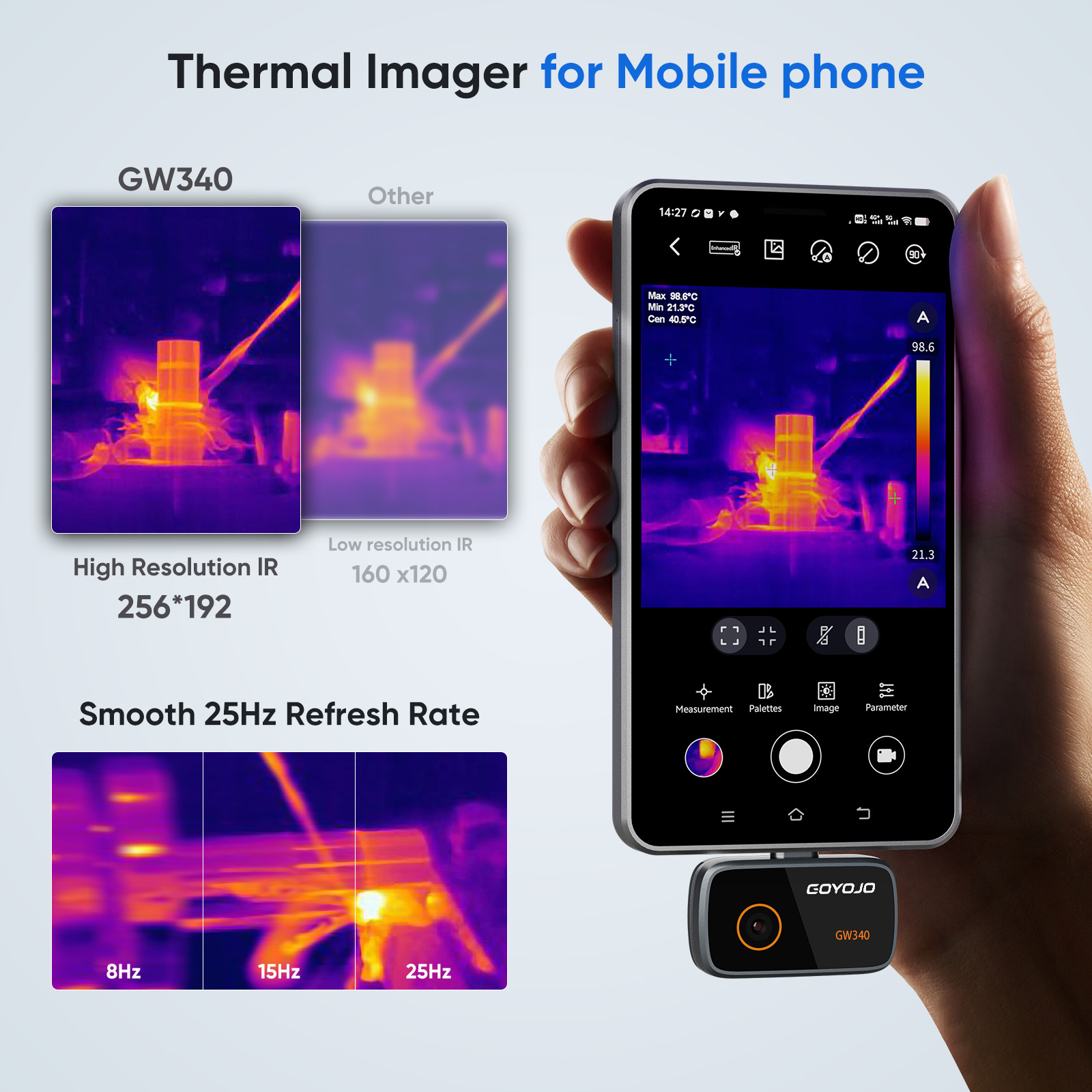 GOYOJO iPhone/Android/Tablet i - Thermal Imaging Camera 256X192 incelemesi ve fiyatı