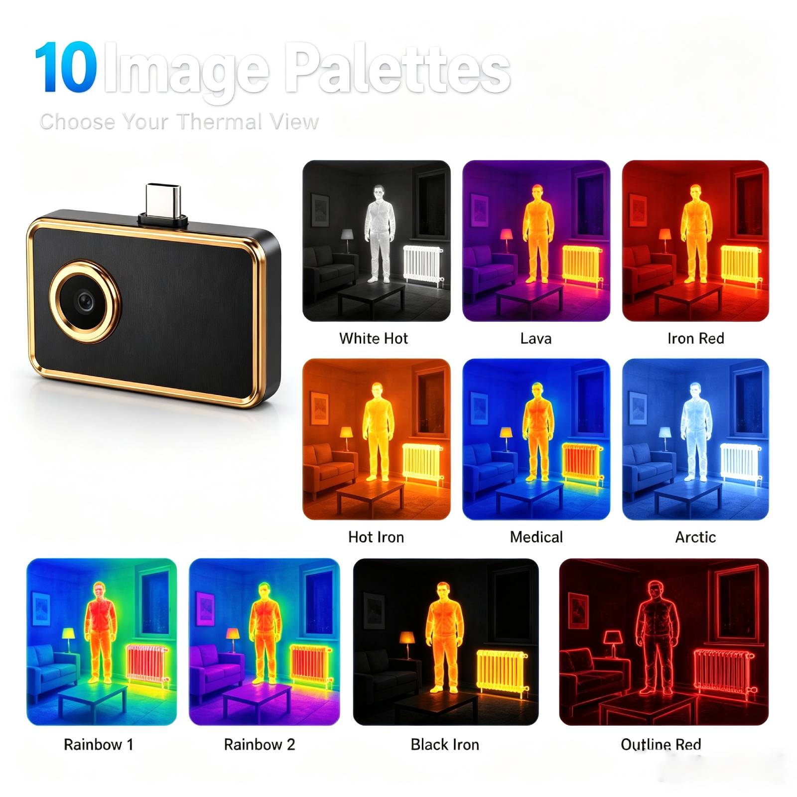 256x192 IR Çözünürlüklü Termal - Thermal Imaging Camera 256X192 incelemesi ve fiyatı
